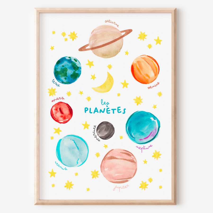 Affiche aquarelle des planètes pour enfant avec les huit planètes et la Lune